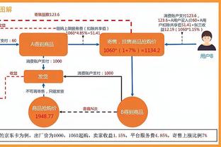 今年所有降级俱乐部都有递补资格，不存在“连续降级俱乐部”情况